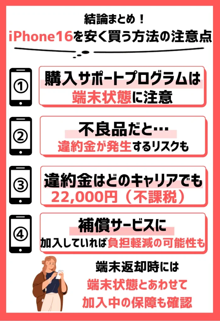 返却前提の購入サポートプログラムは端末状態に注意｜不良品だとかえって違約金が発生するリスクも
