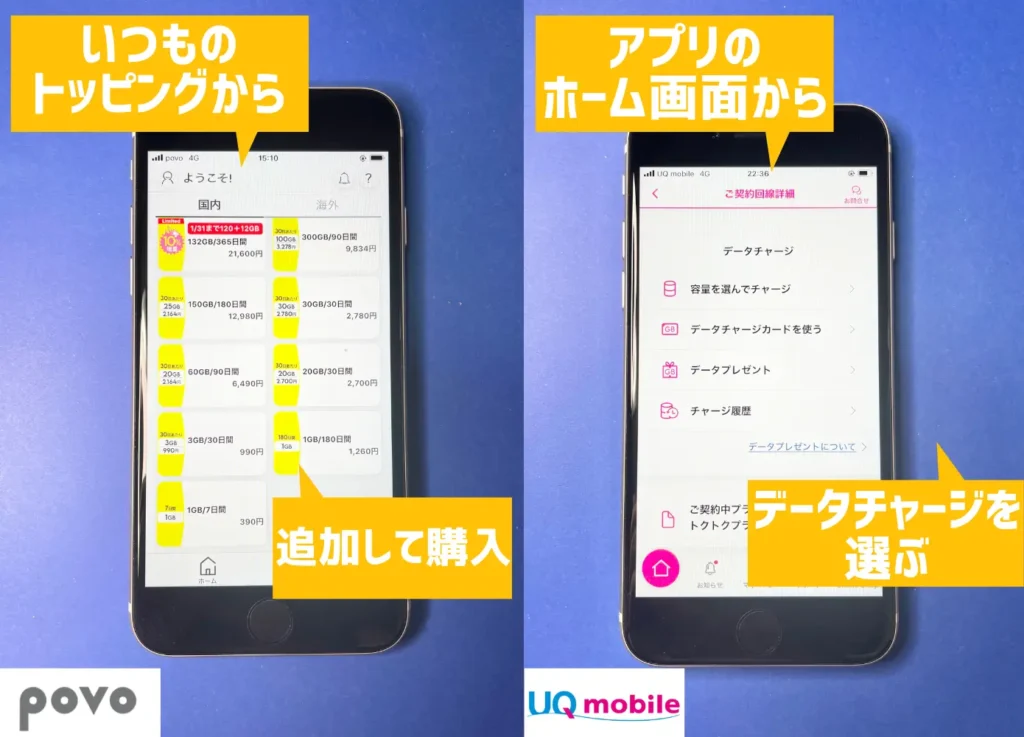 povoとUQモバイルのデータ容量についてレビュー