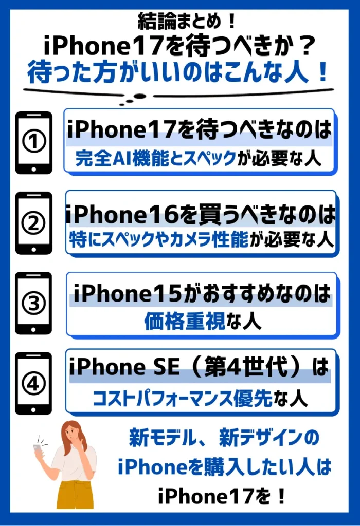 iPhone17を待つべきか？待った方がいいのはこんな人！