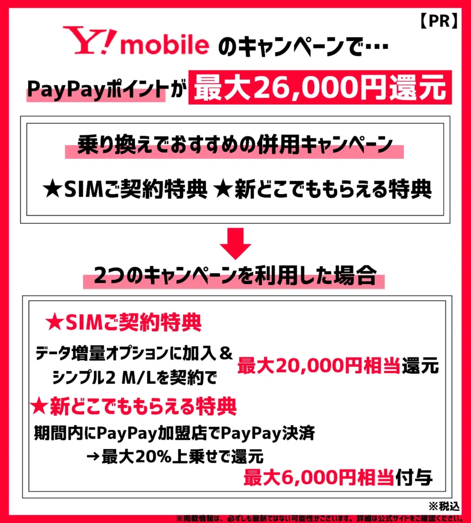 ヤフー店でSIMのみ乗り換えなら2つのキャンペーン併用で最大26,000円相当PayPayポイント還元