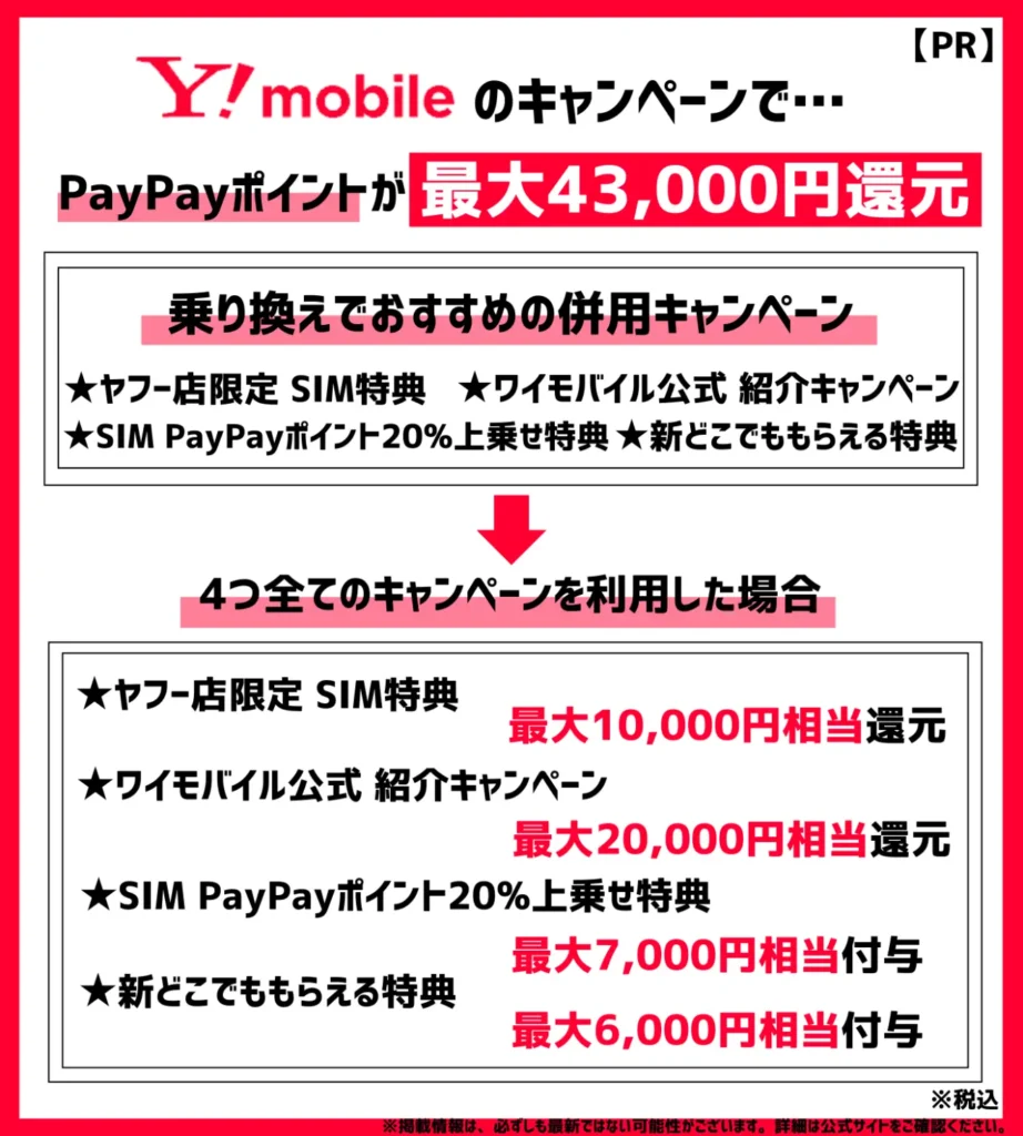 ヤフー店でSIMのみ乗り換えなら4つのキャンペーン併用で最大43,000円相当PayPayポイント還元