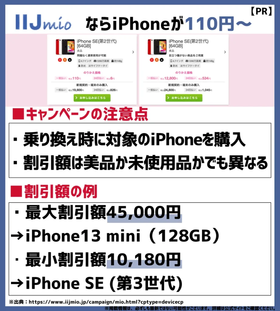 iPhoneの割引額は10,180円〜45,000円とモデルごとに異なるが、格安SIMの中でもお得に購入可能