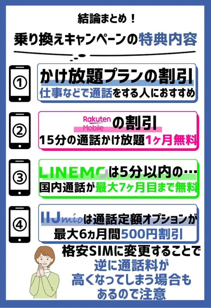 かけ放題プランの割引|仕事などで通話をする人におすすめ