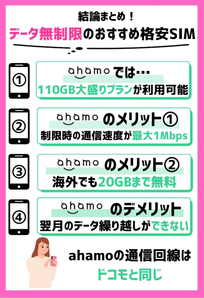 ahamo|大容量の110GB大盛りプランが利用可能!海外でも20GBまで無料