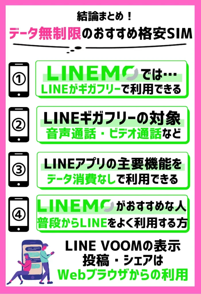 LINEMO|ギガフリーで音声通話、ビデオ電話のデータ消費がゼロ