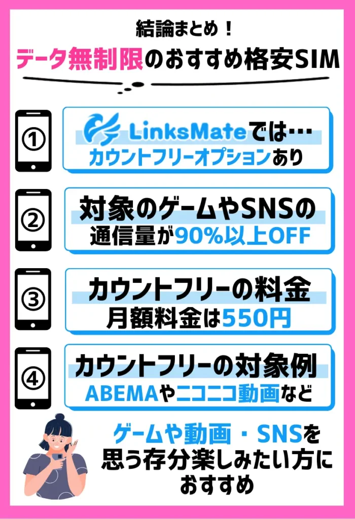 リンクスメイト|対象のゲーム・コンテンツ・SNSの通信量が90%以上OFF