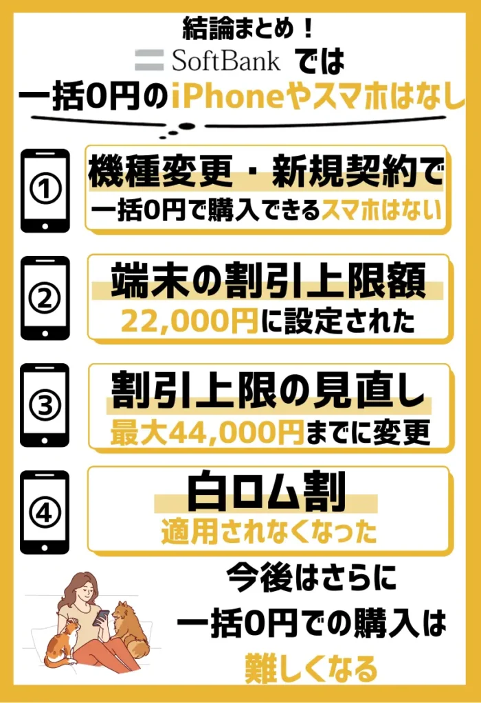 【結論】ソフトバンクの機種変更・新規契約で一括0円のiPhoneやスマホはなし
