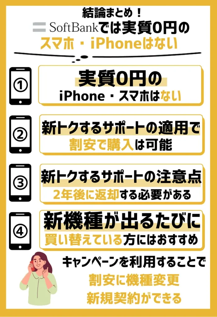 ソフトバンクで実質0円のスマホ・iPhoneはない？機種変更や新規契約で廃止された？