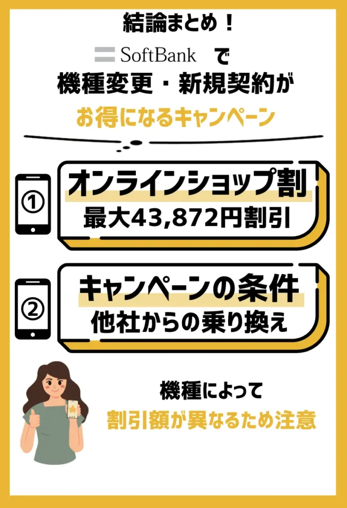 オンラインショップ割｜機種代金が最大21,984円（税込）割引で購入できる