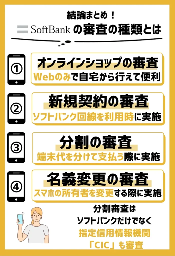 ソフトバンクの審査の種類とは
