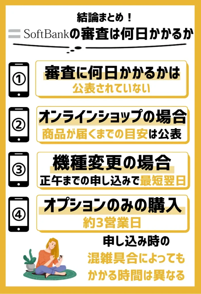 ソフトバンクの審査は何日かかる？
