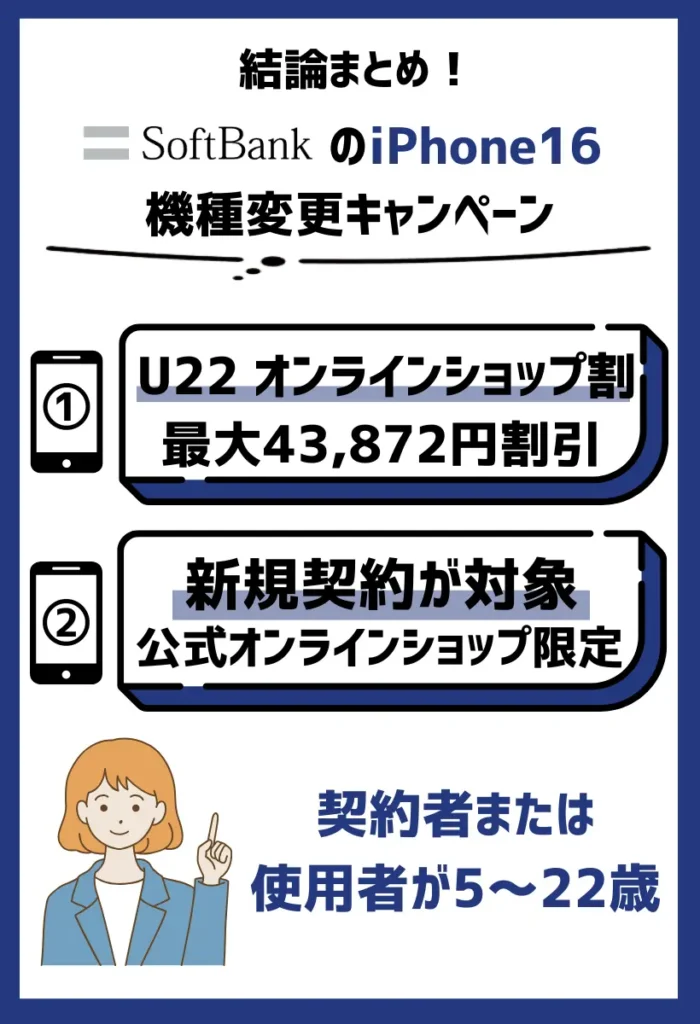 U22 オンラインショップ割｜対象機種を新規契約すると最大43,872円が割引