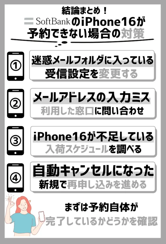 ソフトバンクのiPhone16が予約できない場合の対策
