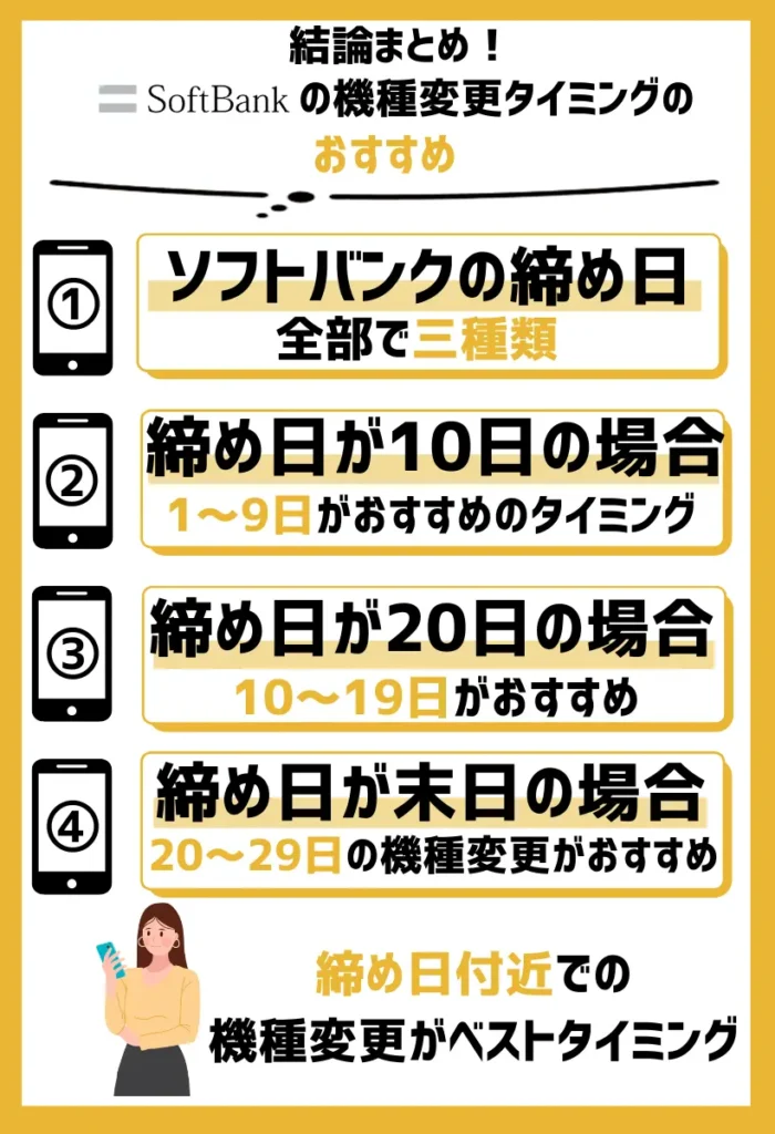 締め日付近もしくは締め日直後のタイミング｜ソフトバンクの締め日は全部で三種類
