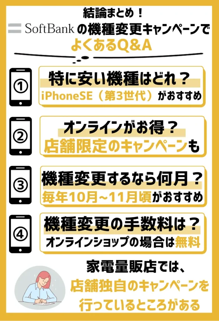 ソフトバンクの機種変更キャンペーンでよくあるQ&A
