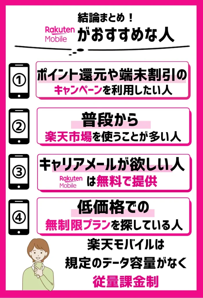 【楽天モバイルがおすすめ】毎月のデータ使用量に波があり使った分だけ払いたい人