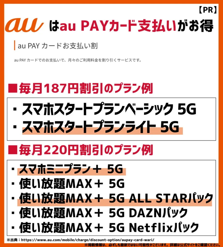 au PAYカードお支払い割｜クレカを使えば毎月最大220円（税込）の値引き