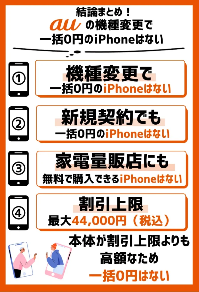 auの機種変更で一括0円のiPhoneはない?新規契約なら0円スマホがある?
