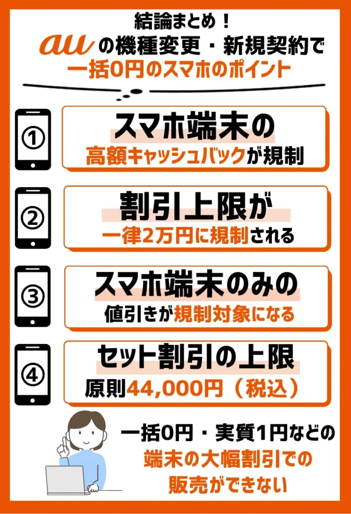 【iPhoneはある?】auの機種変更・新規契約で一括0円のスマホのポイント