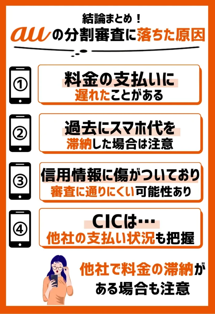 料金の支払いに遅れたことがある|過去にスマホ代を滞納した場合は注意
