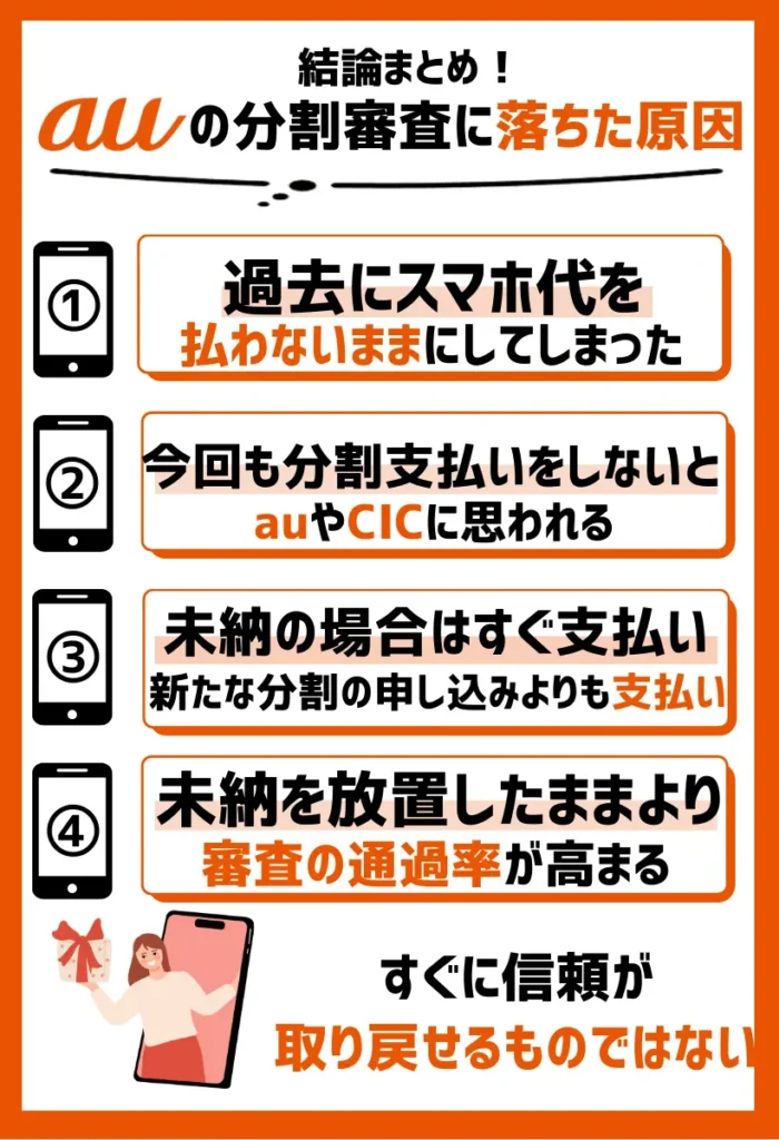 料金の未納がある|過去にスマホ代を払わないままにしてしまった