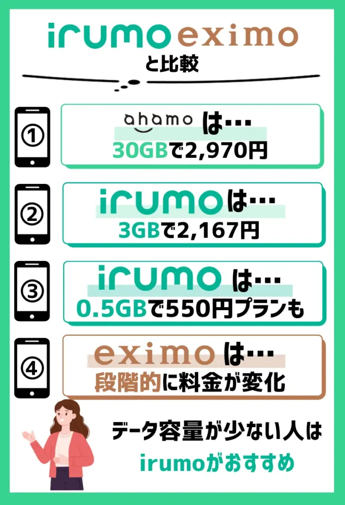 ドコモの新プラン「irumo・eximo」と比較
