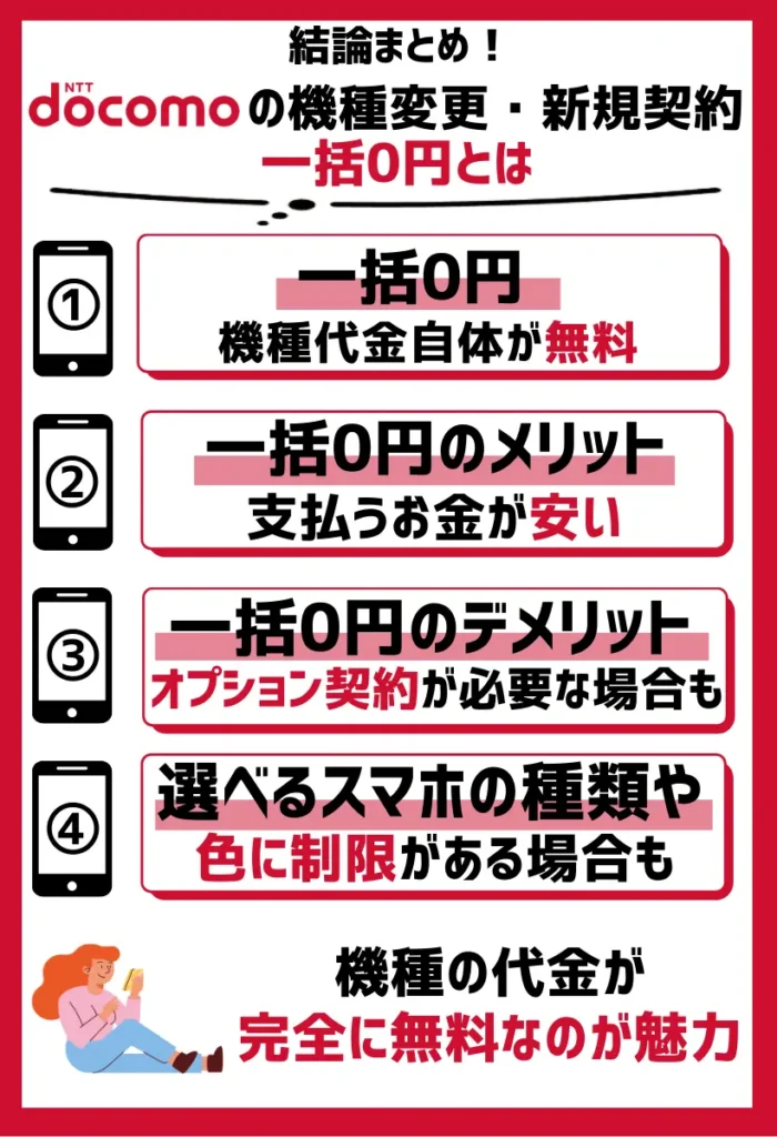 一括0円｜iPhoneなど、ドコモの機種代金自体が無料になること