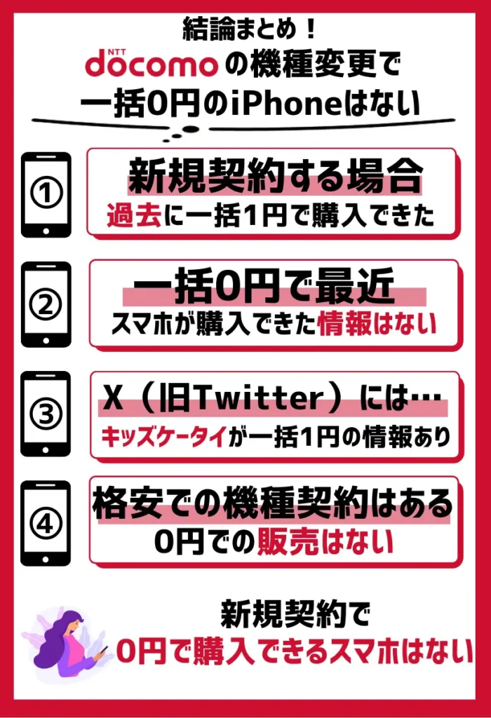 ドコモを新規契約する場合|過去に一括1円(税込)で購入できた機種があった