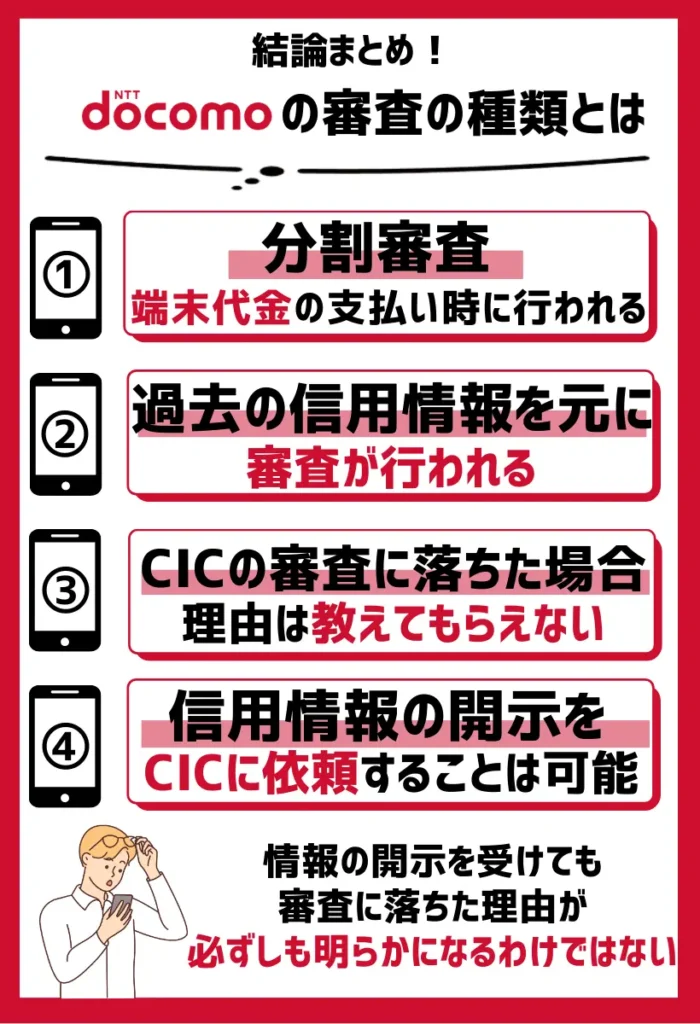 分割審査｜端末代金の支払いをするときに行われる
