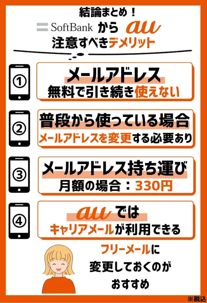 メールアドレス|ソフトバンクのものは無料で引き続き使えない