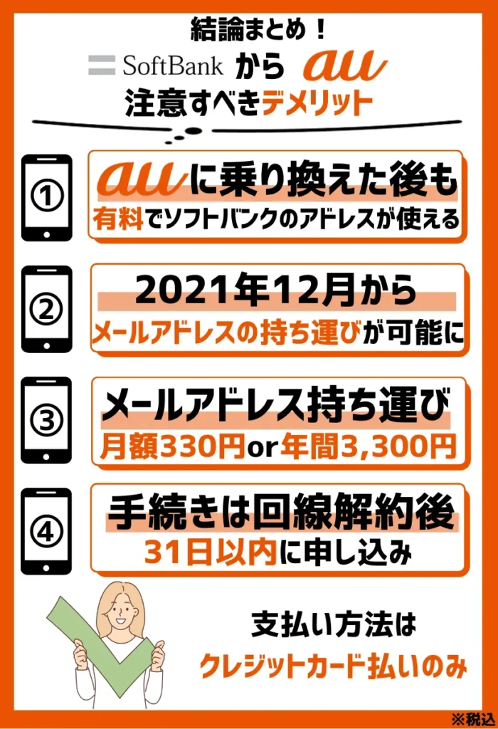 auに乗り換えた後も有料でソフトバンクのキャリアメールアドレスが使える