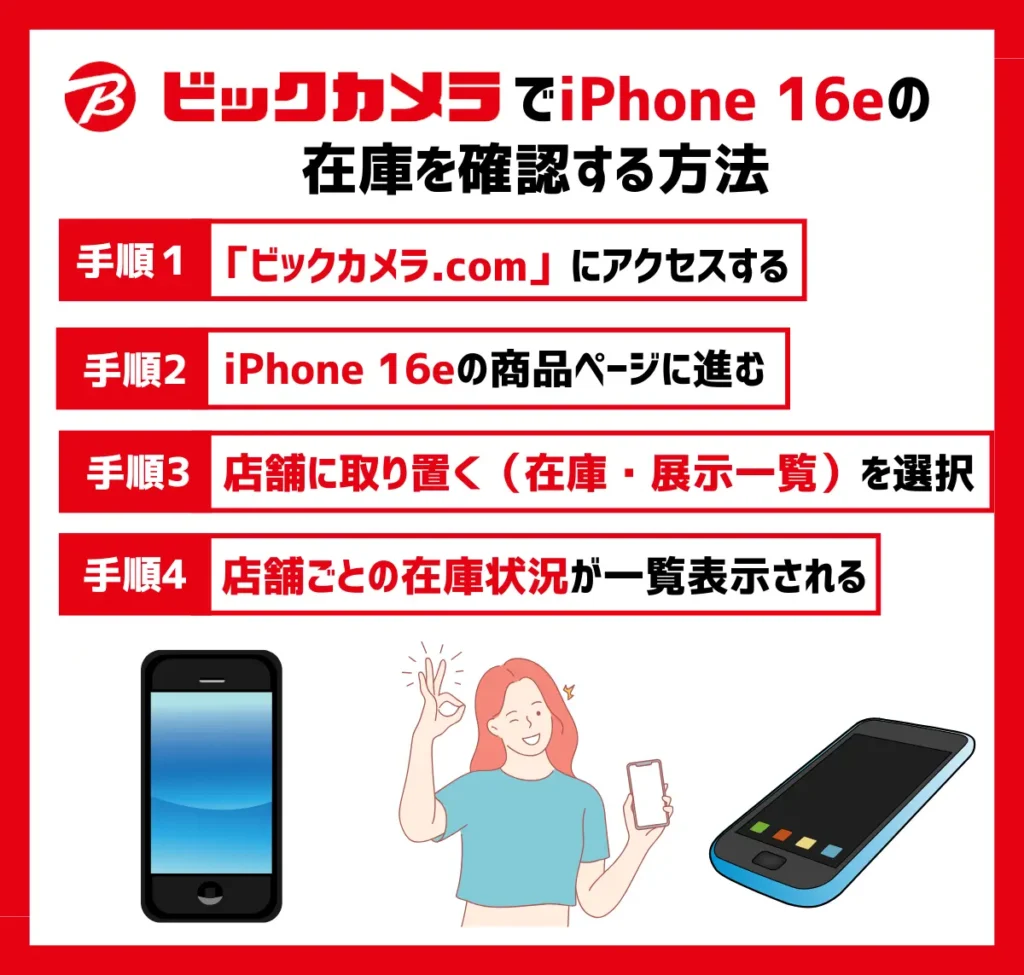 【ビックカメラ】iPhone 16eの在庫を確認する方法