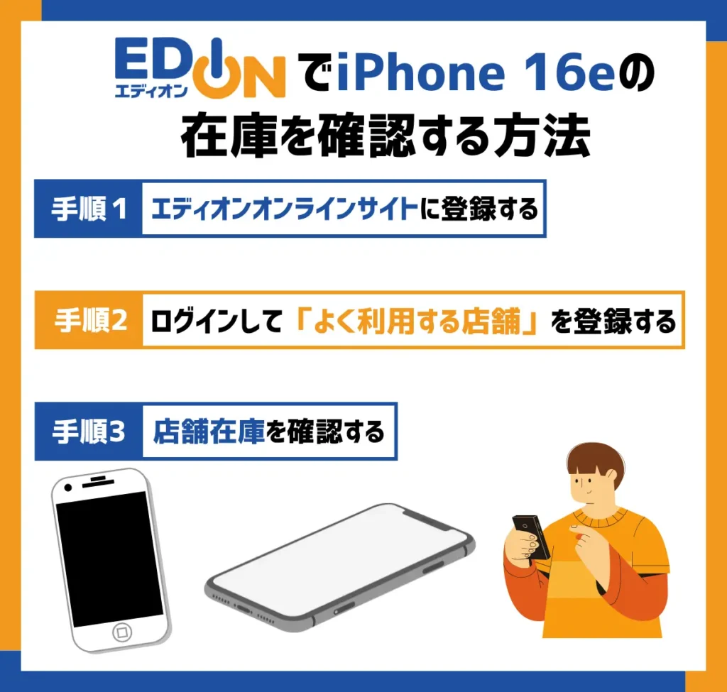 【エディオン】iPhone 16eの在庫を確認する方法