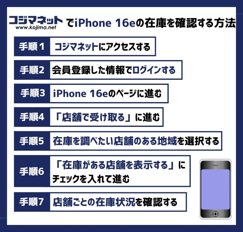 【コジマ】iPhone 16eの在庫を確認する方法