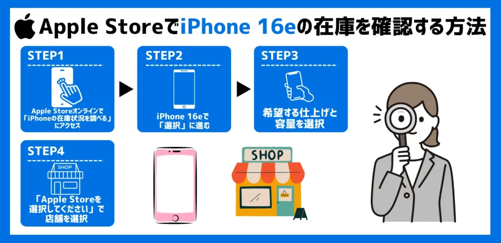 【Apple Store】iPhone 16eの在庫を確認する方法
