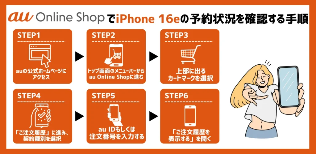 【au】iPhone16e（iPhone SE4）の予約状況を確認する手順