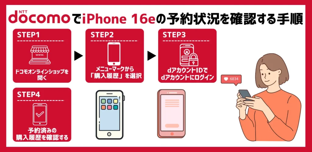 【ドコモ】iPhone16e（iPhone SE4）の予約状況を確認する手順