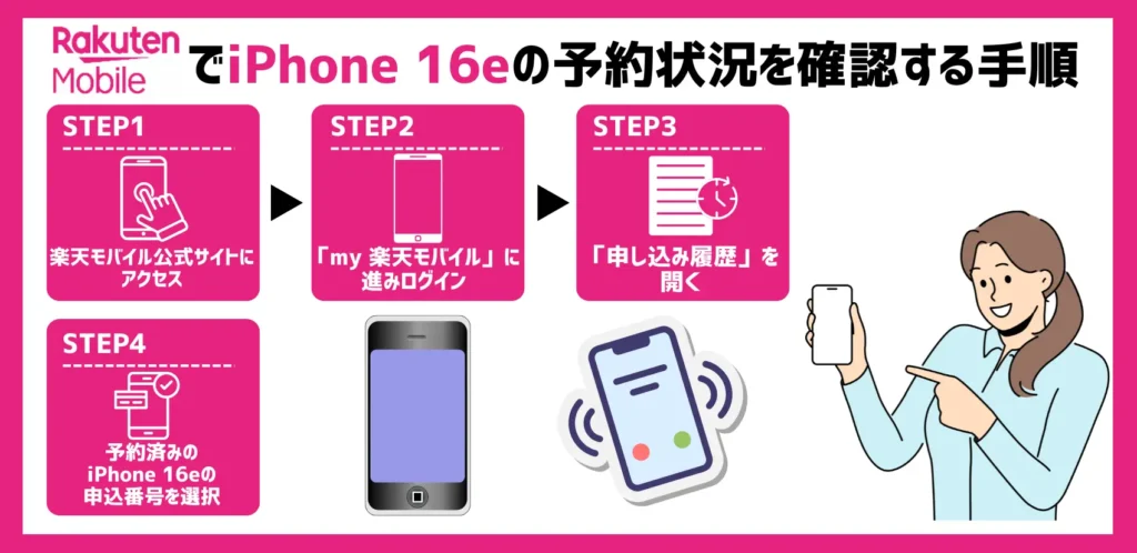 【楽天モバイル】iPhone16e（iPhone SE4）の予約状況を確認する手順