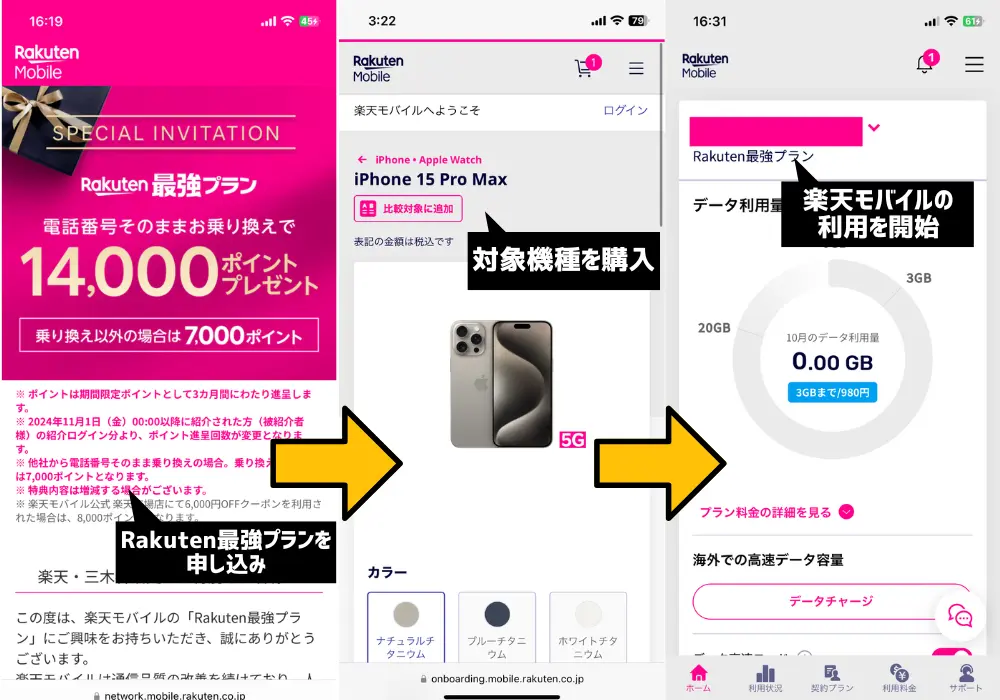 三木谷キャンペーンと併用して、iPhoneをお得に購入する手順