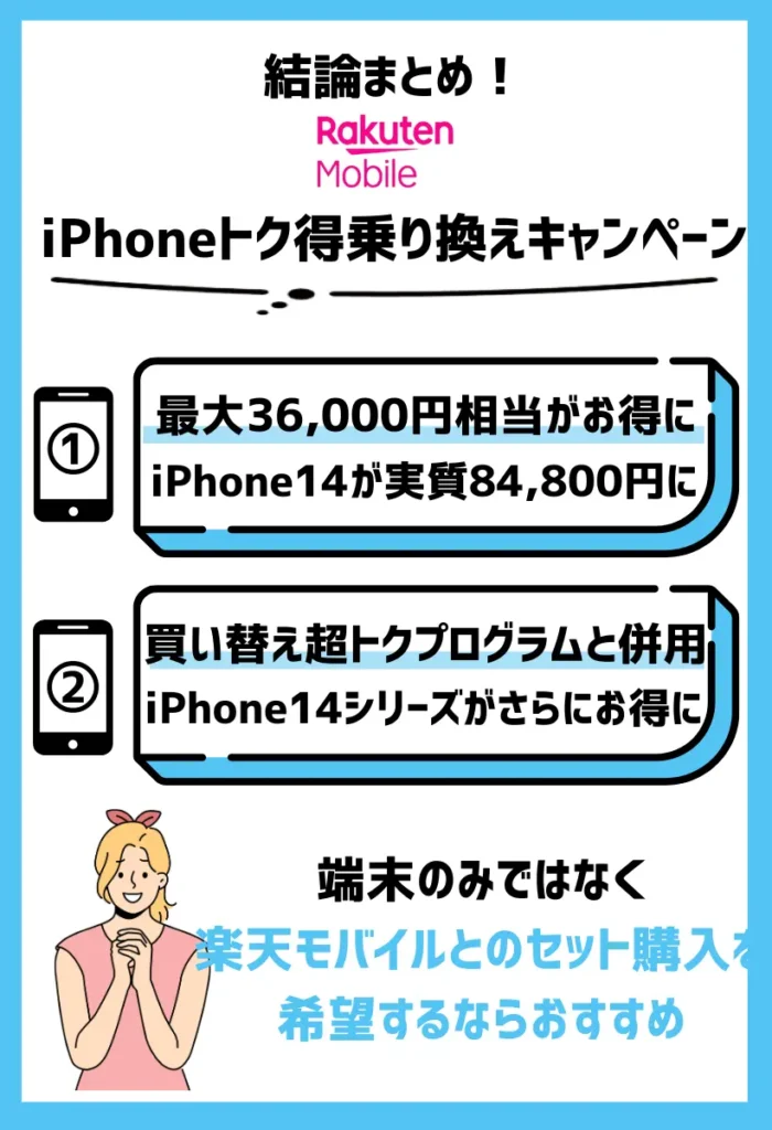 安く買う方法1. iPhoneトク得乗り換えキャンペーン：最大36,000円相当がお得に