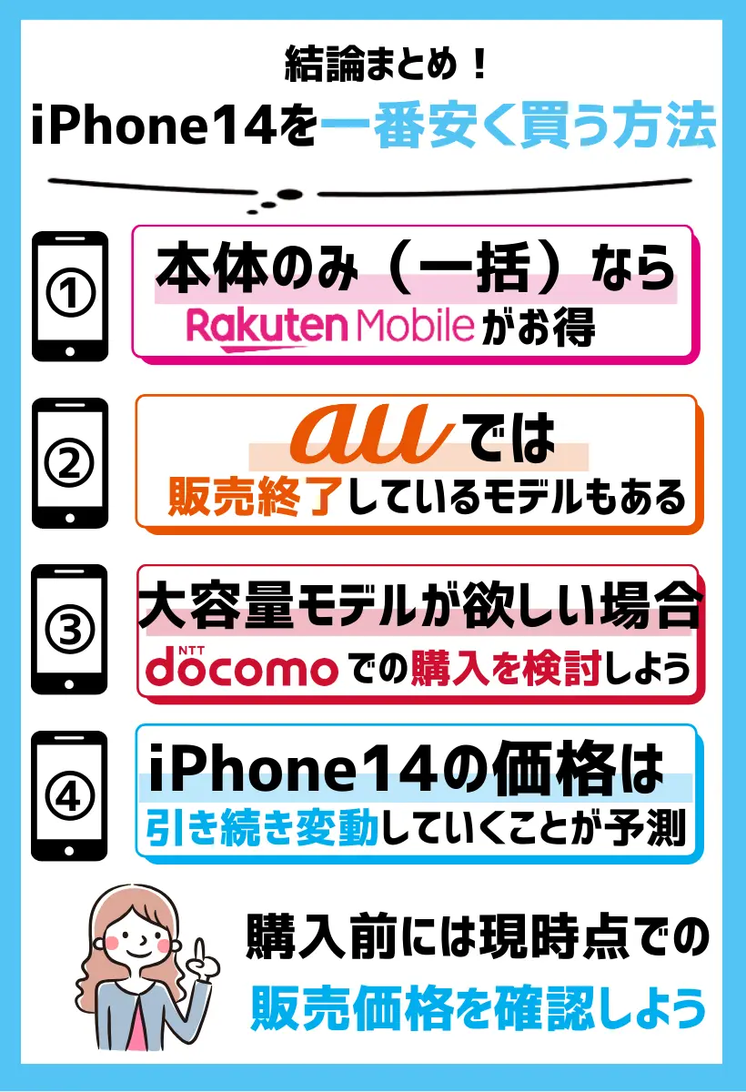 【本体のみ(一括)】iPhone14シリーズを安く買うなら楽天モバイル!120,800円(税込)から購入可能