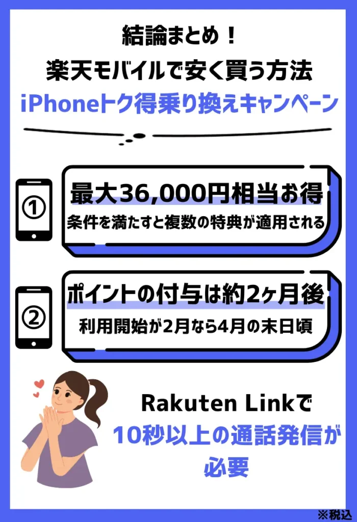 安く買う方法1. iPhoneトク得乗り換えキャンペーン｜複数特典の適用で最大36,000円相当がお得