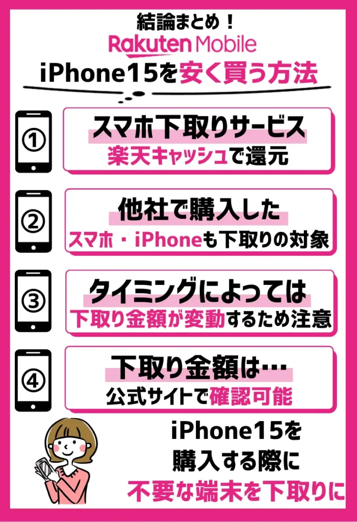 安く買う方法3. スマホ下取りサービス|不要なiPhoneやAndroidがあれば最大122,380円相当の還元