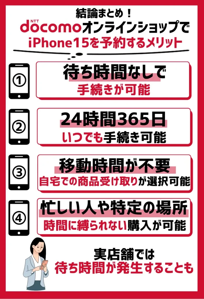24時間365日、いつでもドコモのiPhone15の予約手続き可能