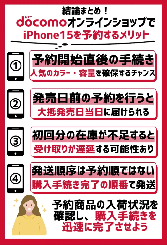 発売日当日にiPhone15が届く可能性が上がる