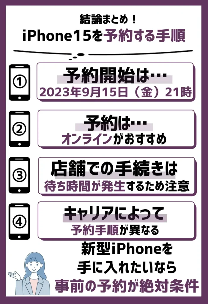 iPhone15を予約する手順
