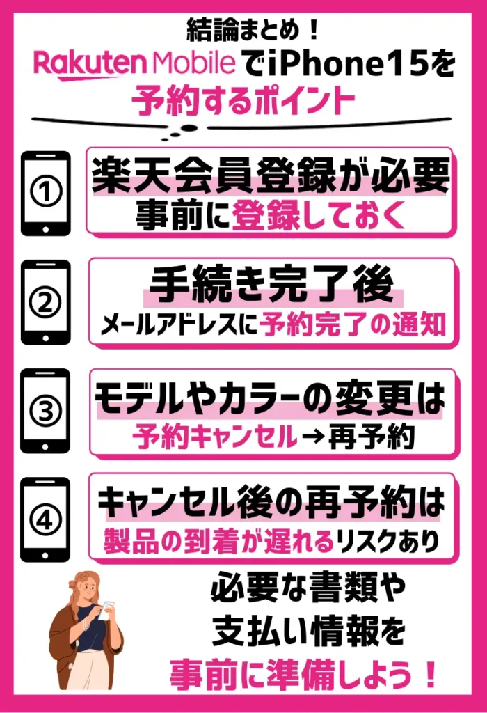 【楽天モバイル】iPhone15の予約と購入方法