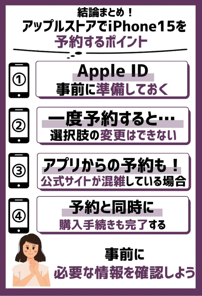 【アップルストア】iPhone15の予約と購入方法