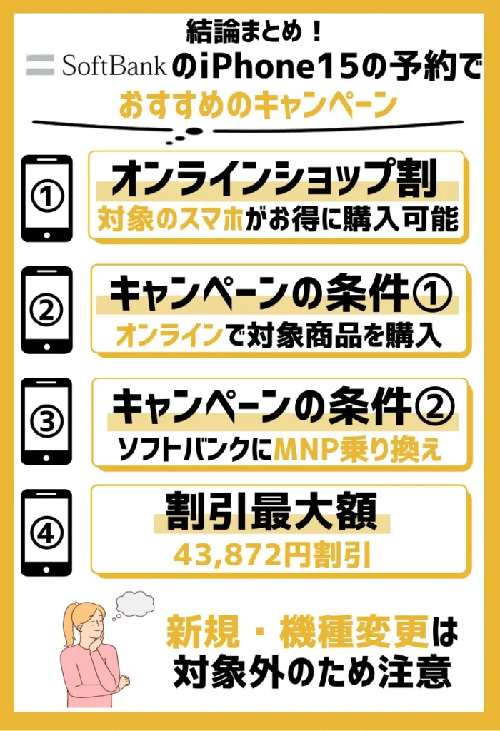 オンラインショップ割
