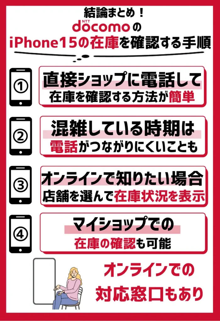 ドコモショップでiPhone15の在庫を確認する手順